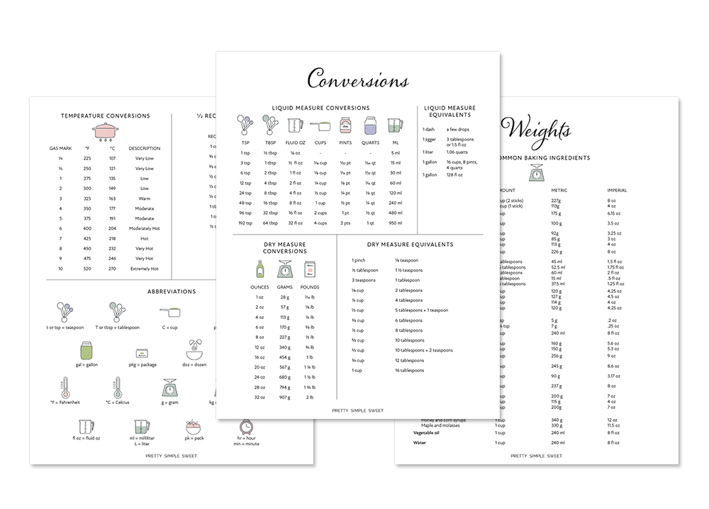 Dry and liquid measurement Conversions and weights guide.